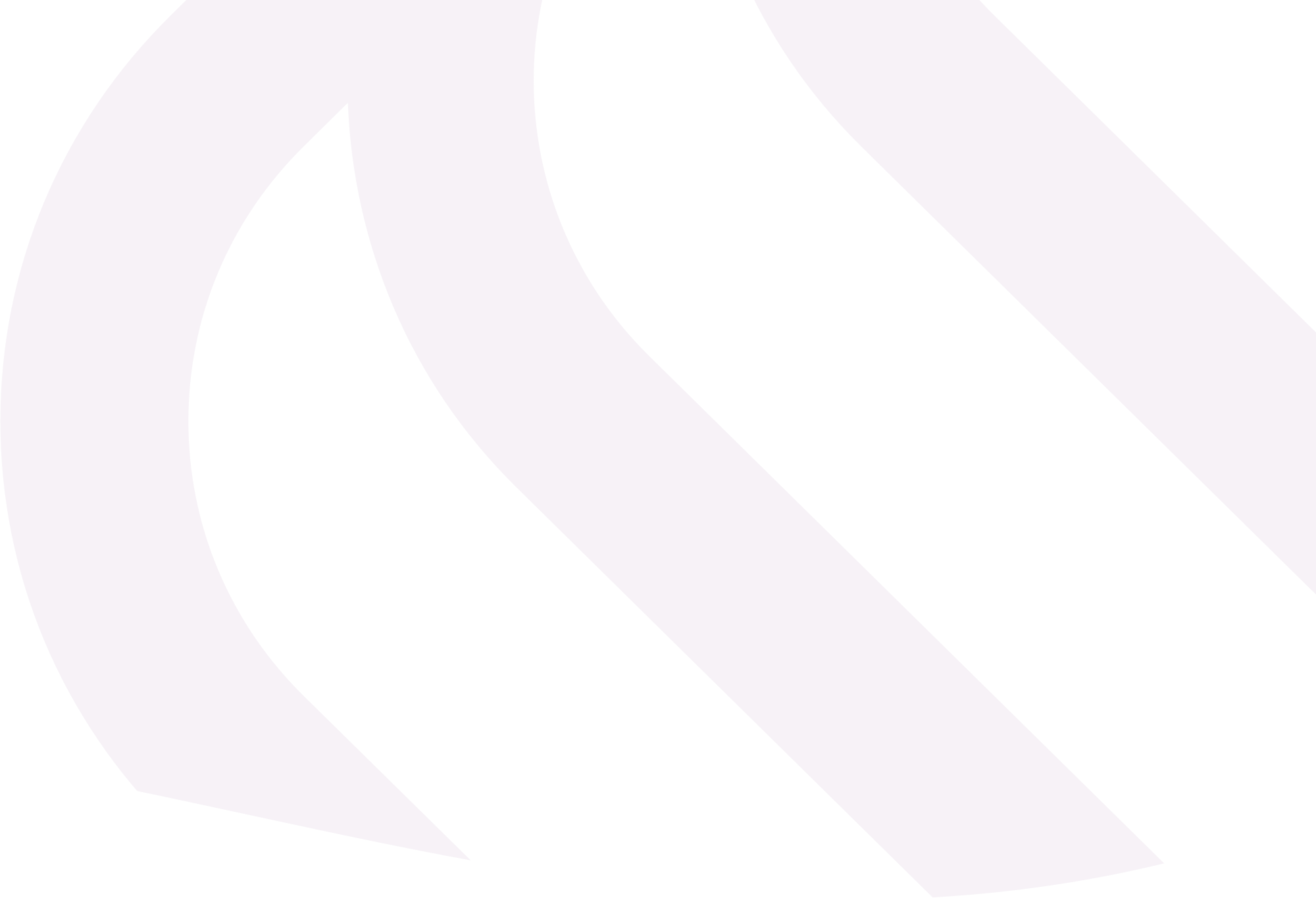 Supply'd ERP integration with WooCommerce